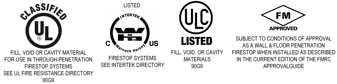 3M MP+非凝固型防火泥通過以下測試：UL、ULC